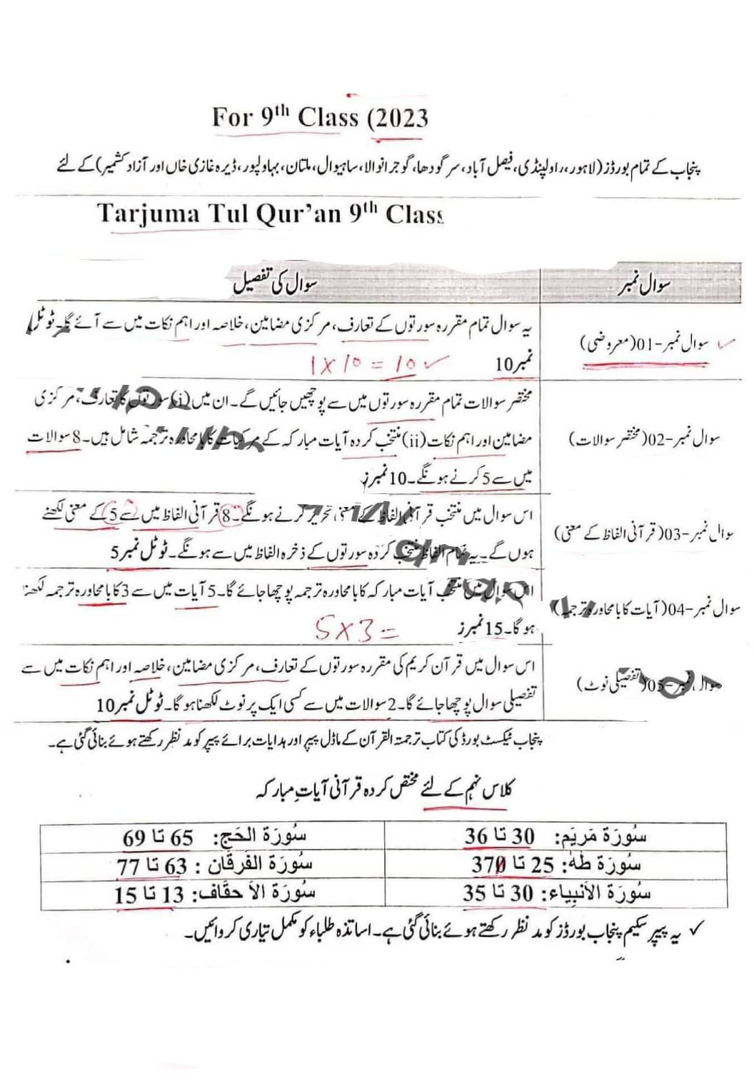 9th Class Tarjuma Tul Quran Pairing Scheme 2024 Punjab Boards