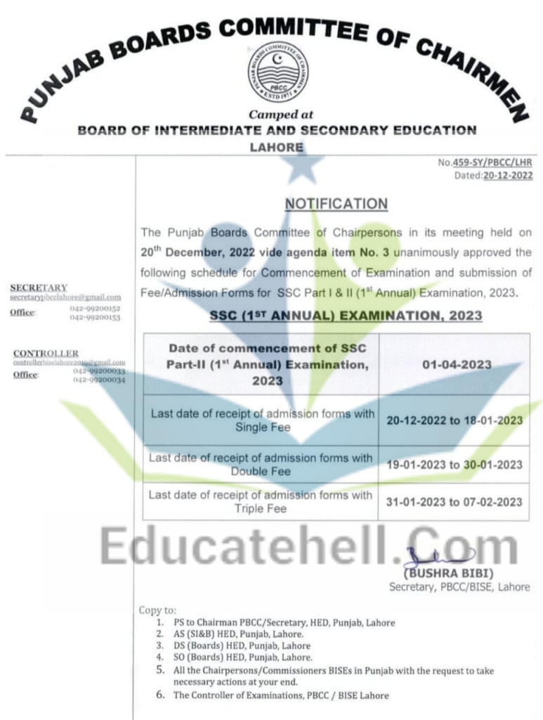 10th Class Date Sheet 2023 All Punjab Board 2024